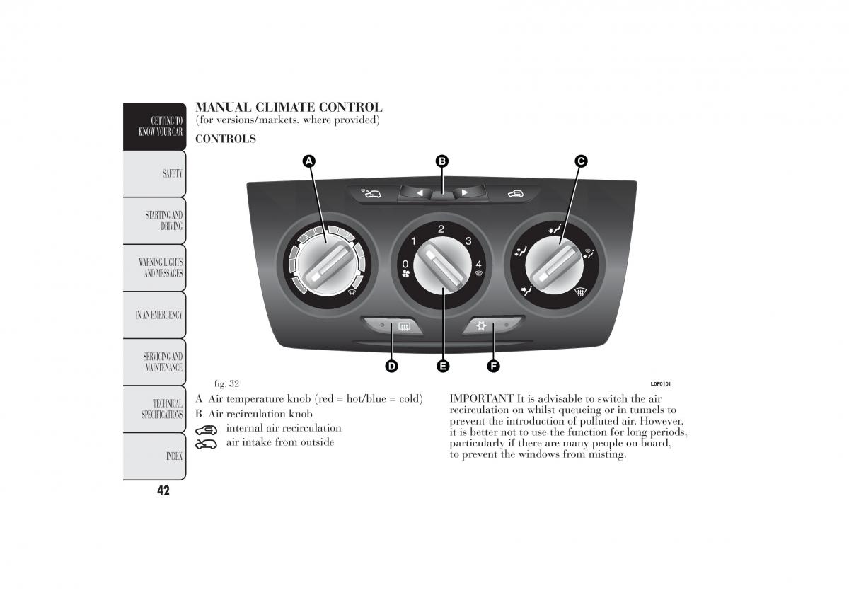 Lancia Ypsilon II 2 owners manual / page 46