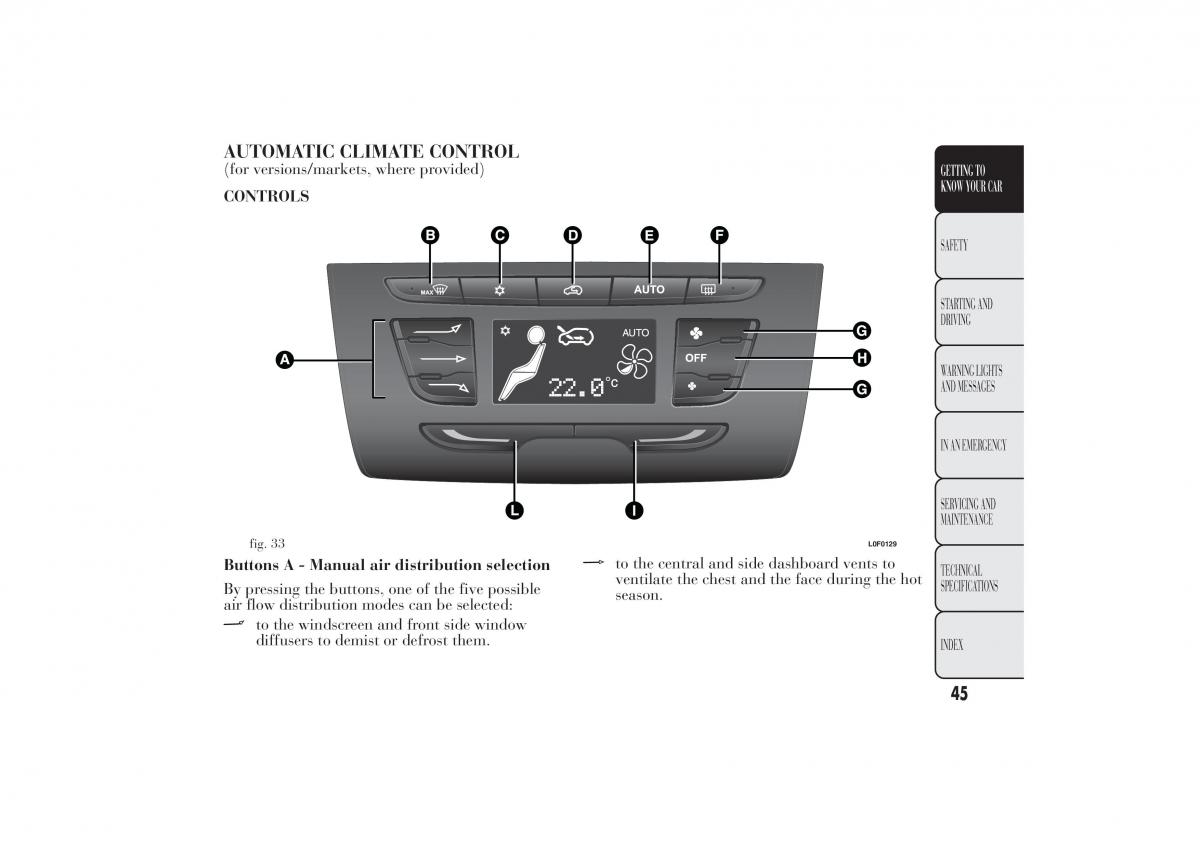 Lancia Ypsilon II 2 owners manual / page 49