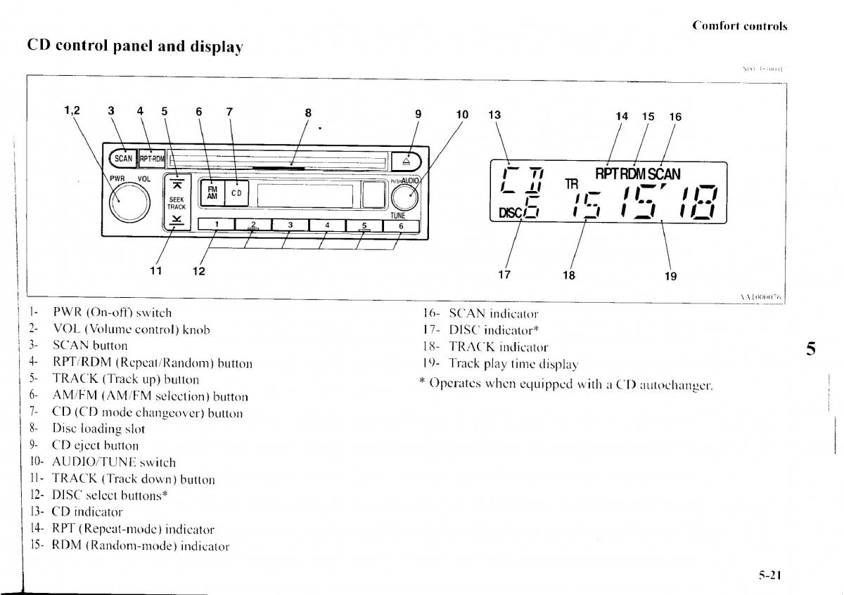 Mitsubishi Outlander I 1 owners manual / page 199