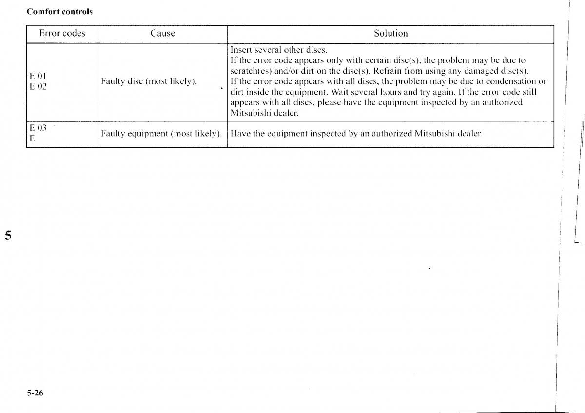 Mitsubishi Outlander I 1 owners manual / page 204