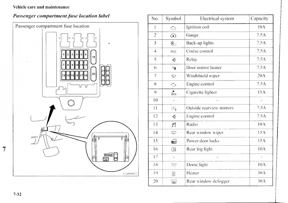 Mitsubishi Outlander I 1 owners manual / page 268