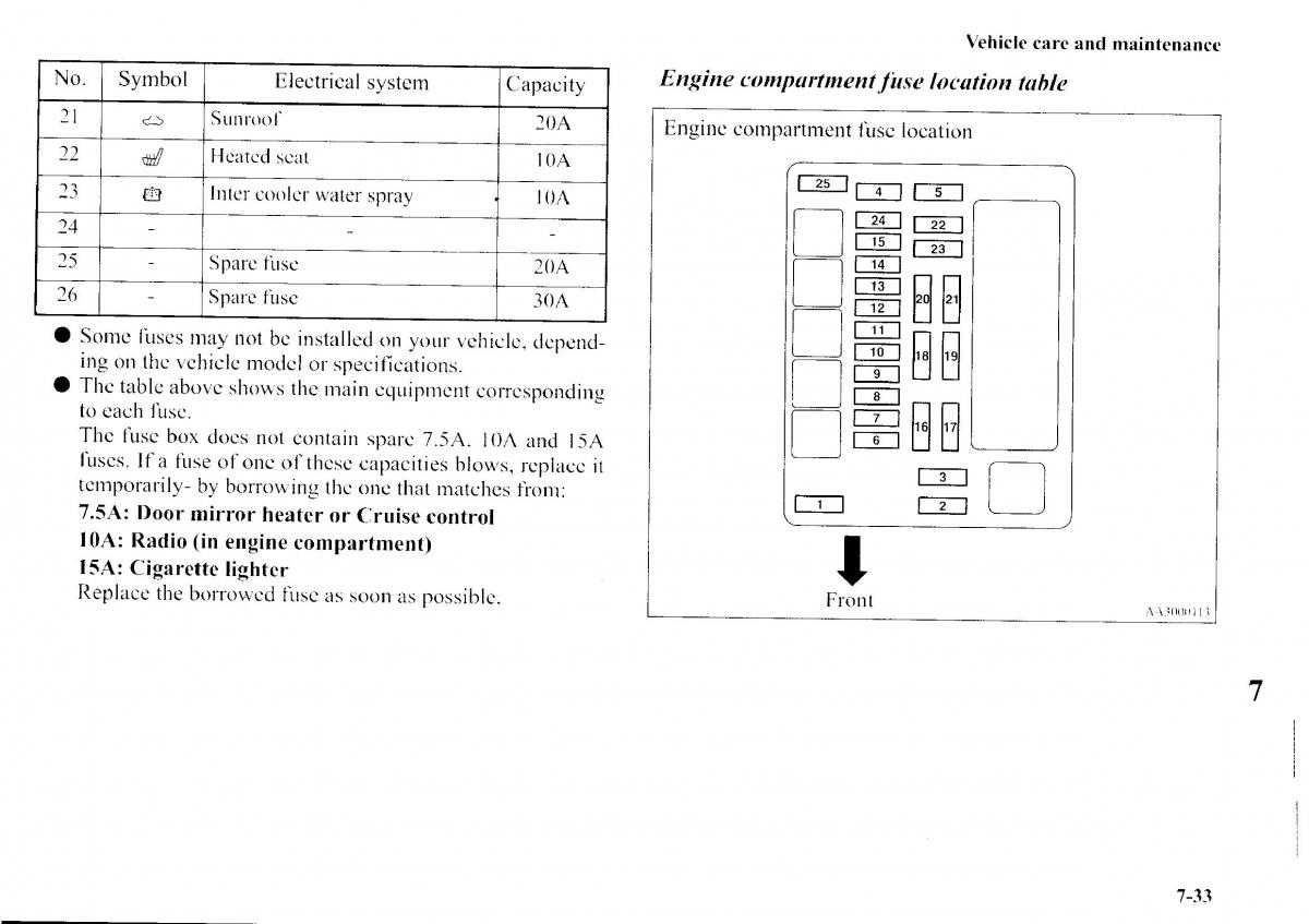 Mitsubishi Outlander I 1 owners manual / page 269