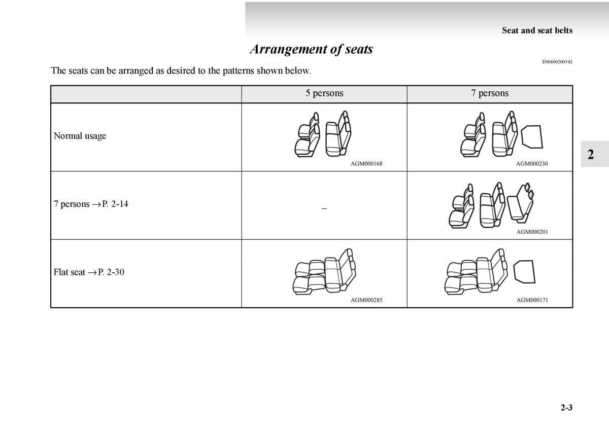 Mitsubishi Outlander II 2 owners manual / page 81