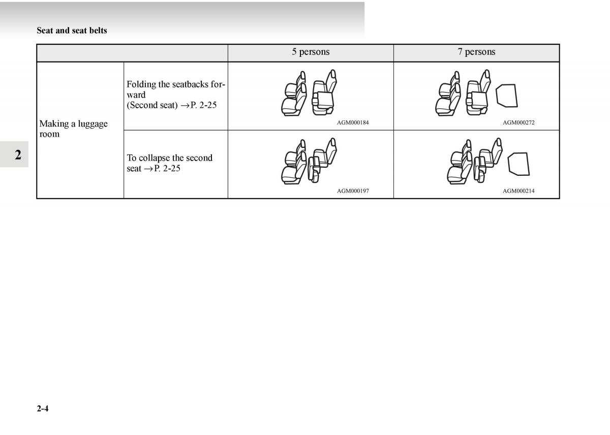 Mitsubishi Outlander II 2 owners manual / page 82