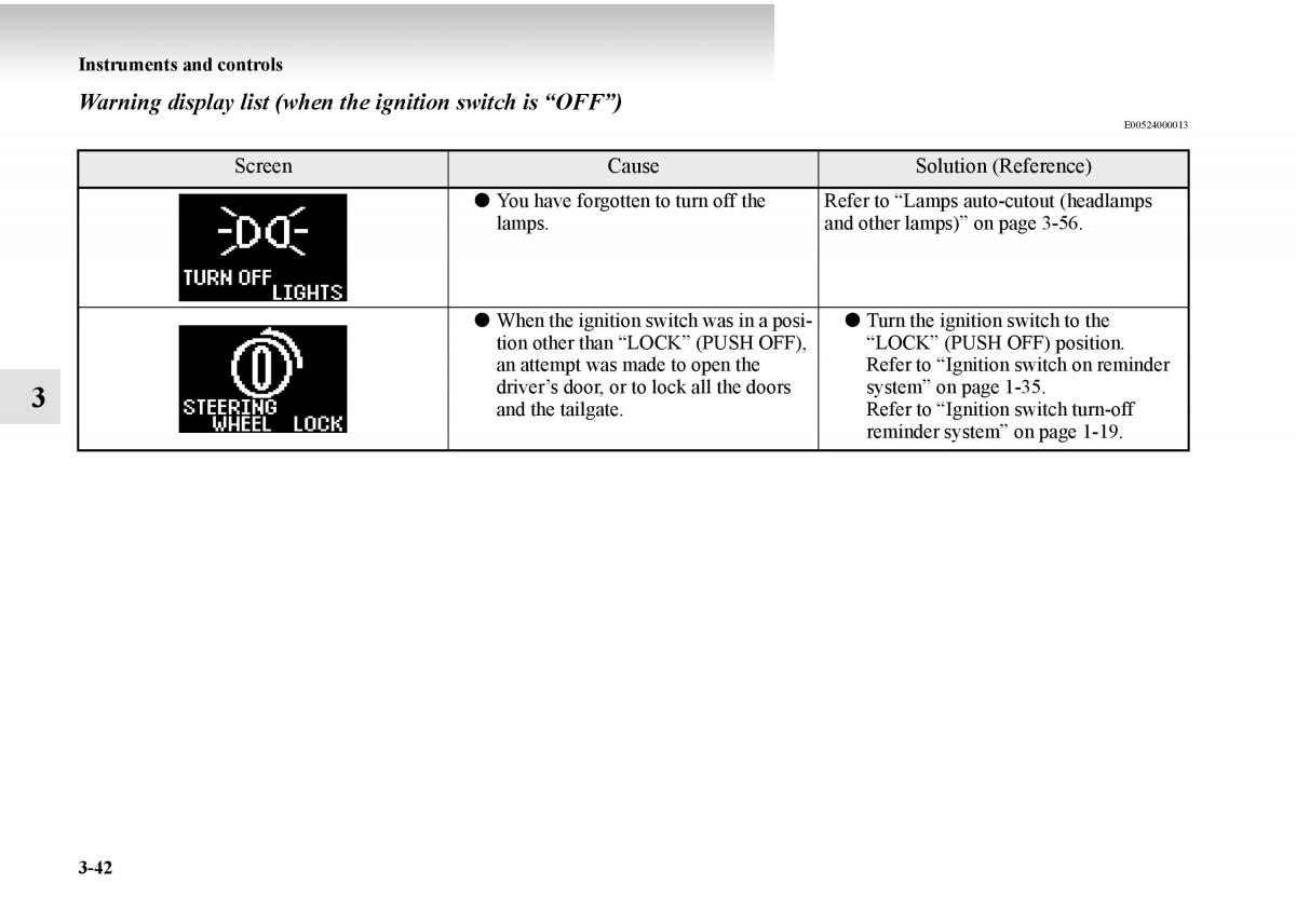 Mitsubishi Outlander II 2 owners manual / page 192