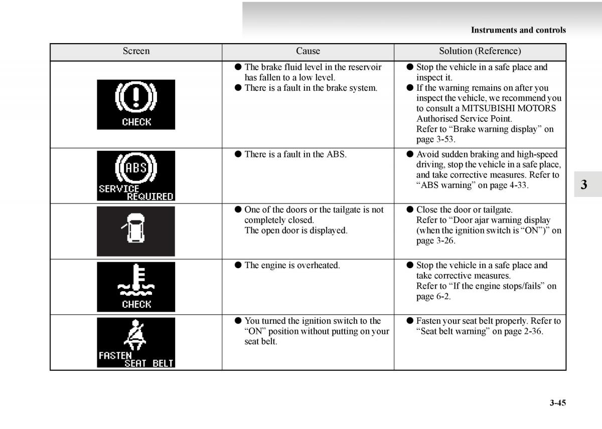 Mitsubishi Outlander II 2 owners manual / page 195