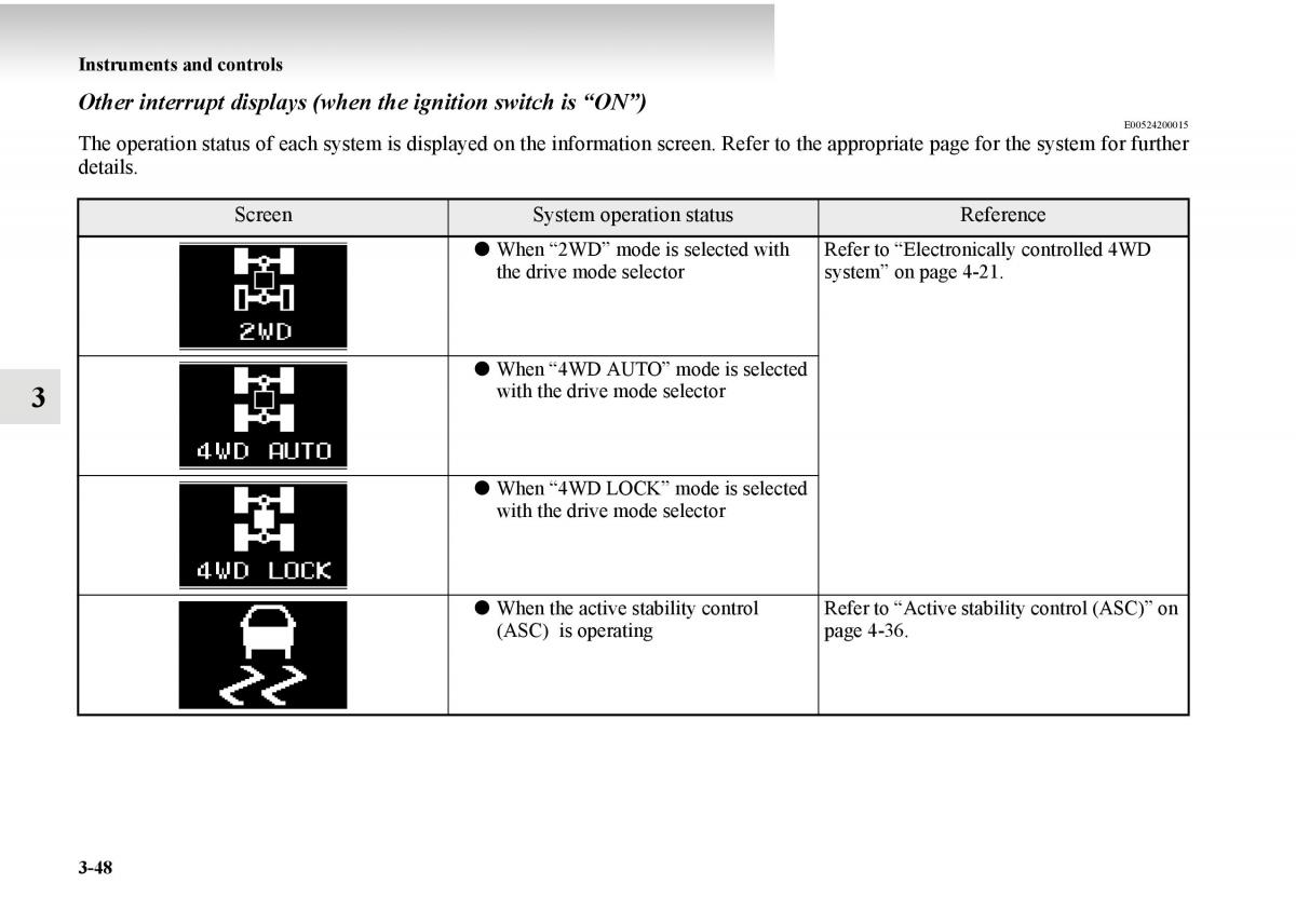 Mitsubishi Outlander II 2 owners manual / page 198