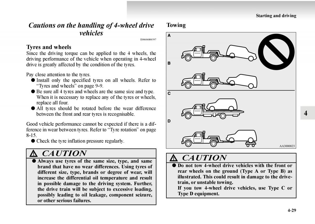 Mitsubishi Outlander II 2 owners manual / page 251