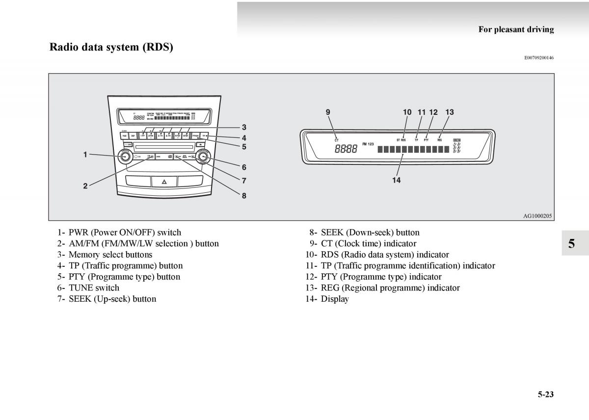 Mitsubishi Outlander II 2 owners manual / page 303