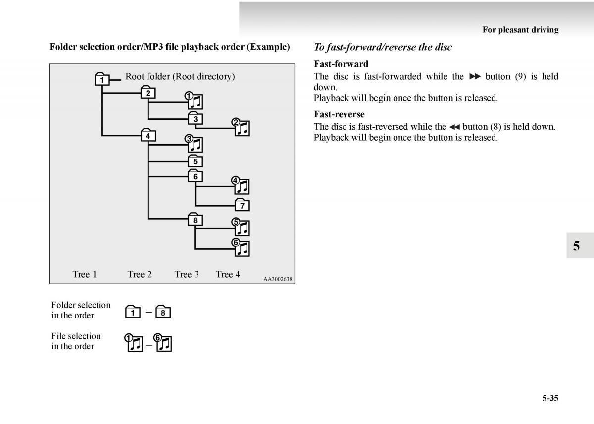 Mitsubishi Outlander II 2 owners manual / page 315