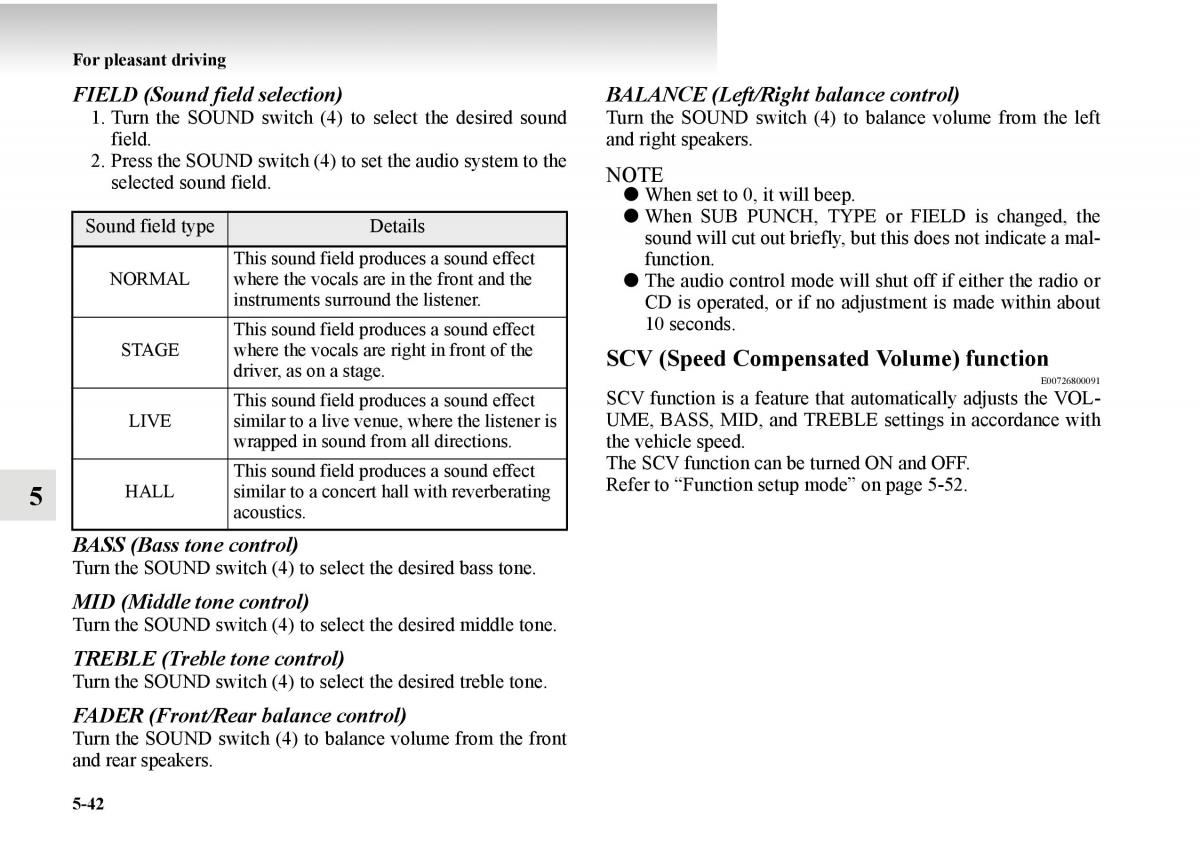 Mitsubishi Outlander II 2 owners manual / page 322