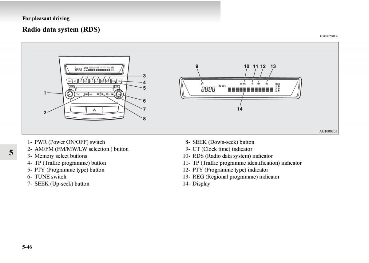 Mitsubishi Outlander II 2 owners manual / page 326