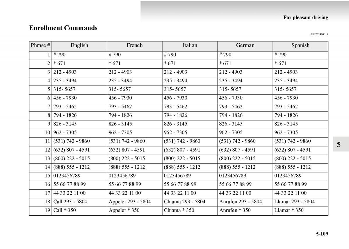 Mitsubishi Outlander II 2 owners manual / page 389