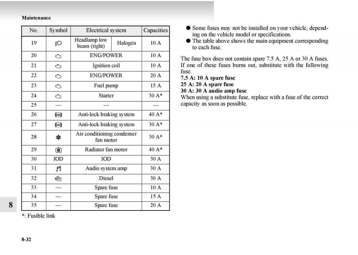 Mitsubishi Outlander II 2 owners manual / page 492