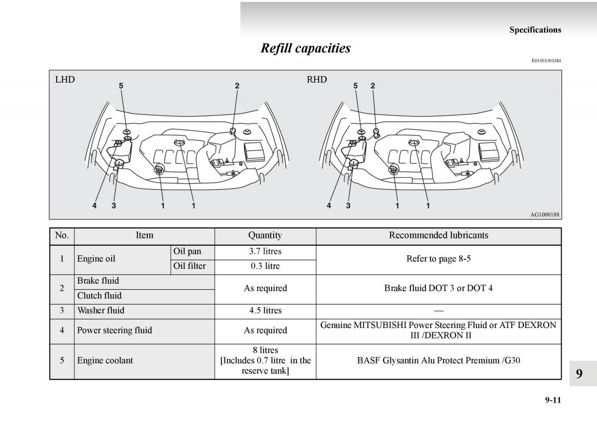 Mitsubishi Outlander II 2 owners manual / page 529