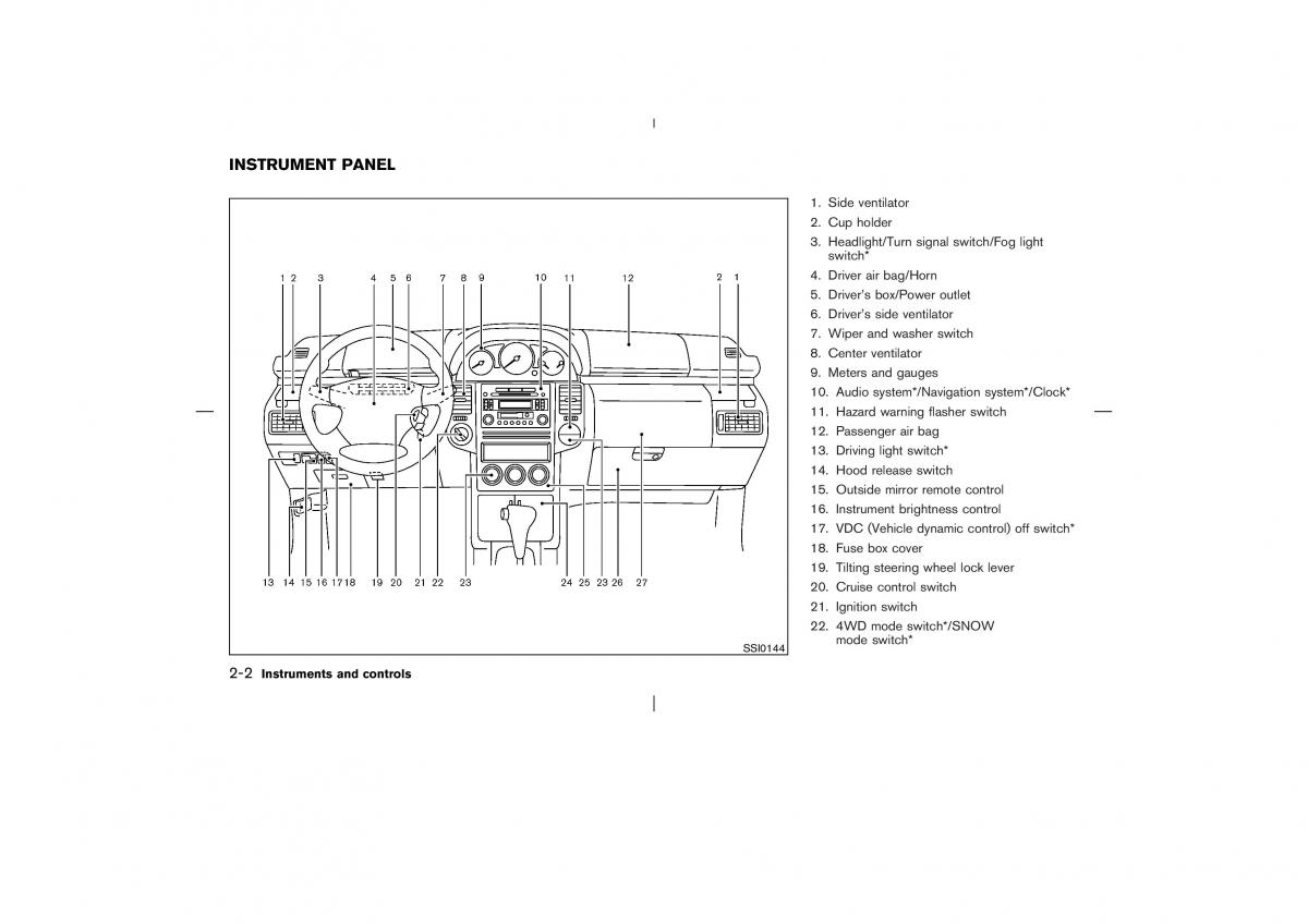 Nissan X Trail T30 I 1 owners manual / page 65