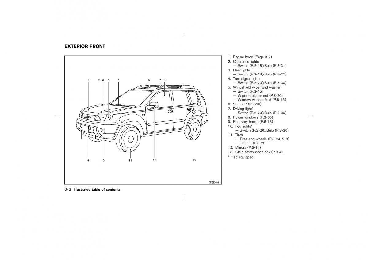 Nissan X Trail T30 I 1 owners manual / page 7