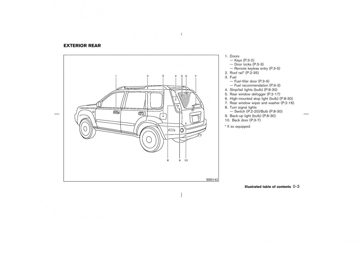 Nissan X Trail T30 I 1 owners manual / page 8