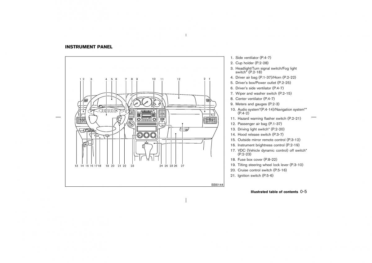 Nissan X Trail T30 I 1 owners manual / page 10