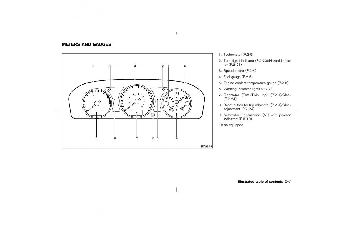 Nissan X Trail T30 I 1 owners manual / page 12