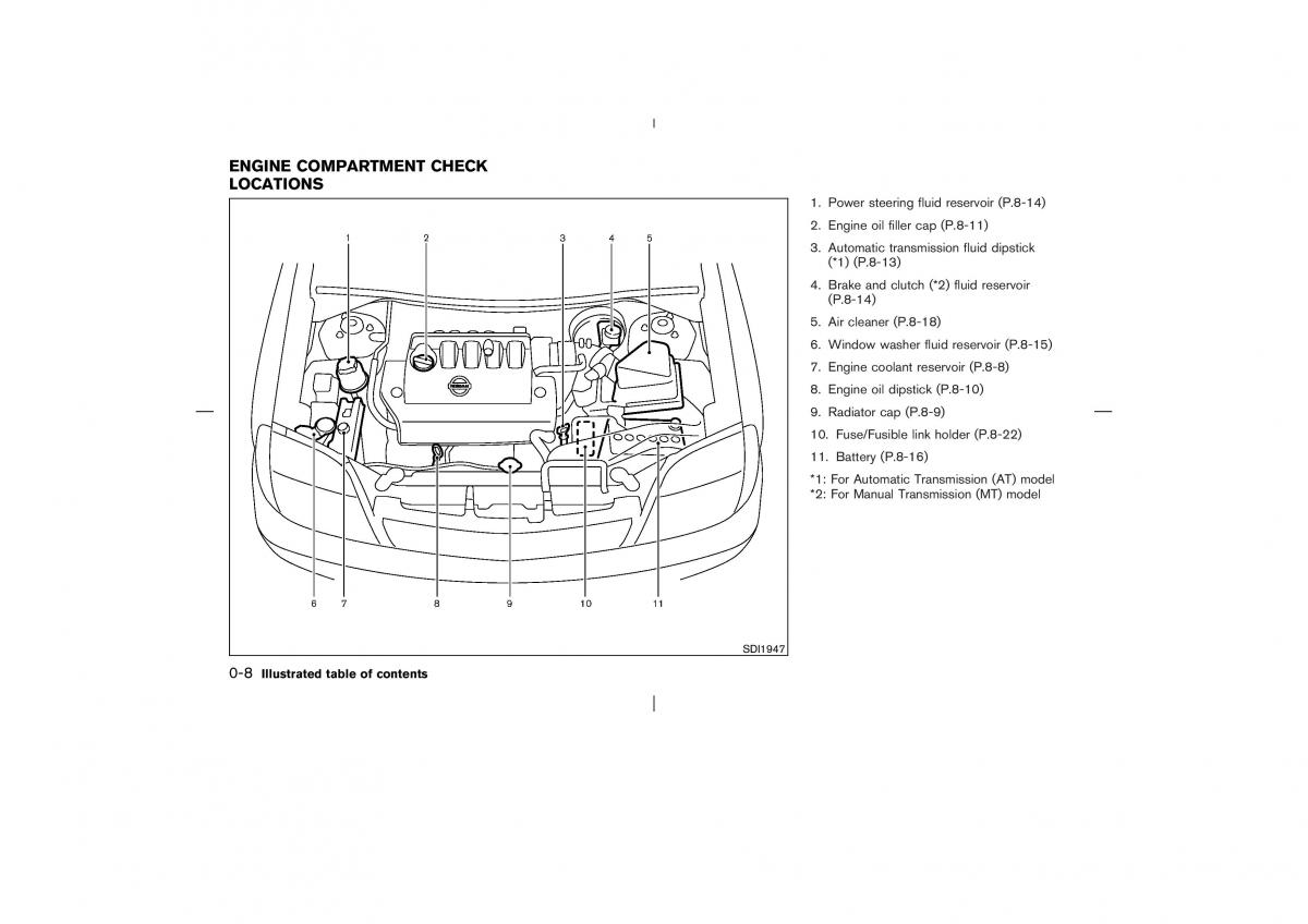 Nissan X Trail T30 I 1 owners manual / page 13