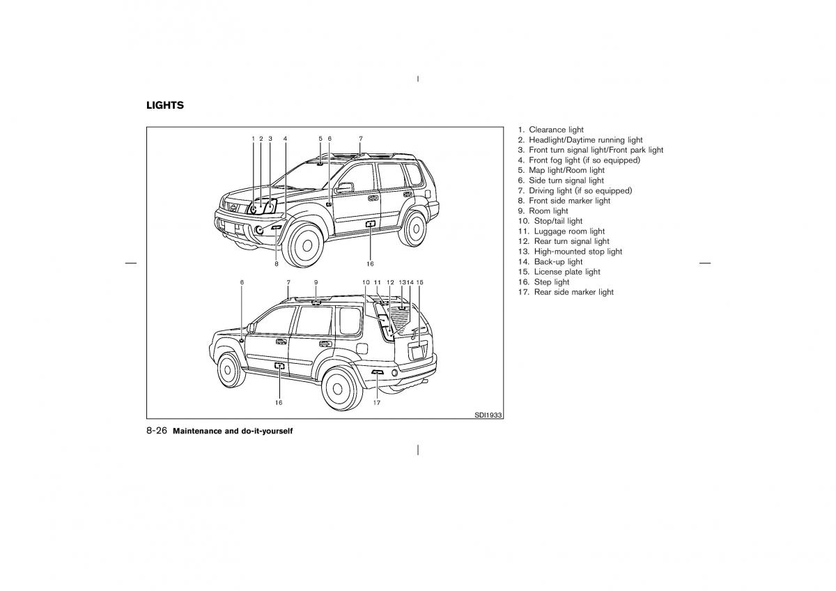 Nissan X Trail T30 I 1 owners manual / page 229