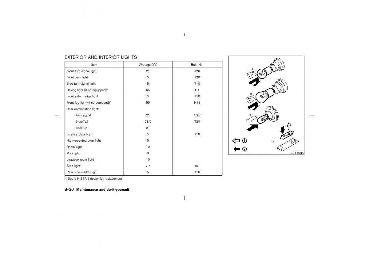 Nissan X Trail T30 I 1 owners manual / page 233