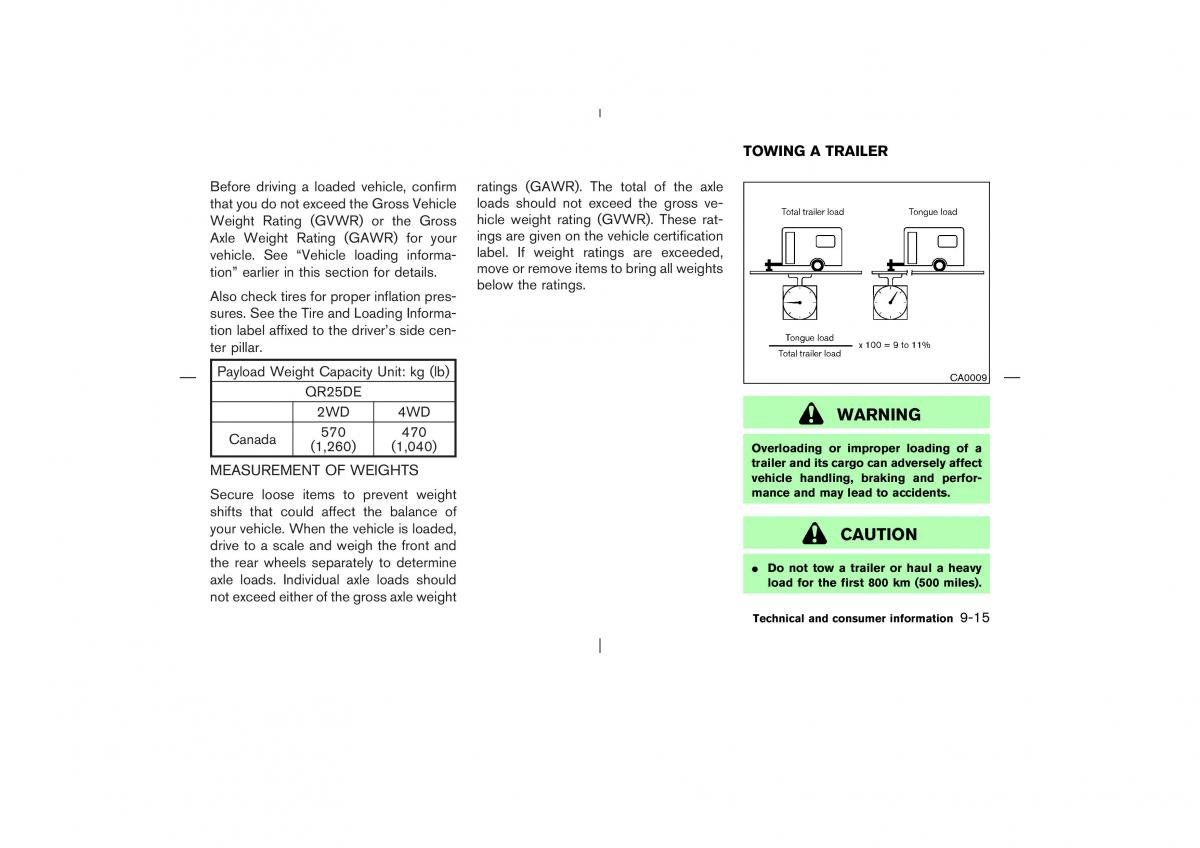 Nissan X Trail T30 I 1 owners manual / page 262