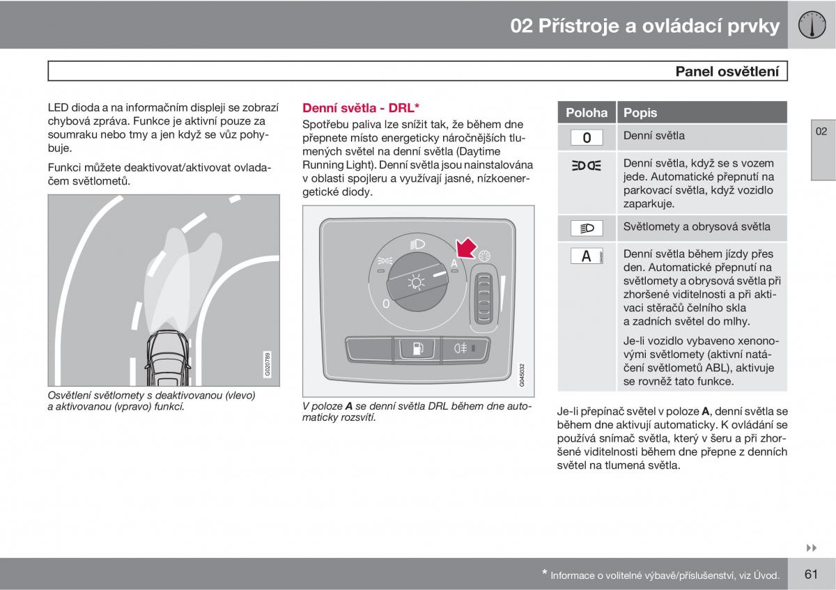 Volvo C30 navod k obsludze / page 63