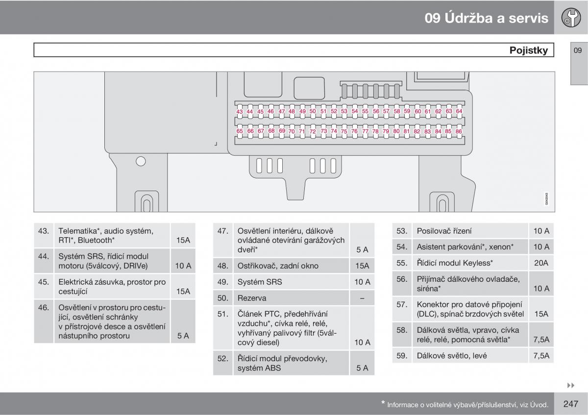 Volvo C30 navod k obsludze / page 249