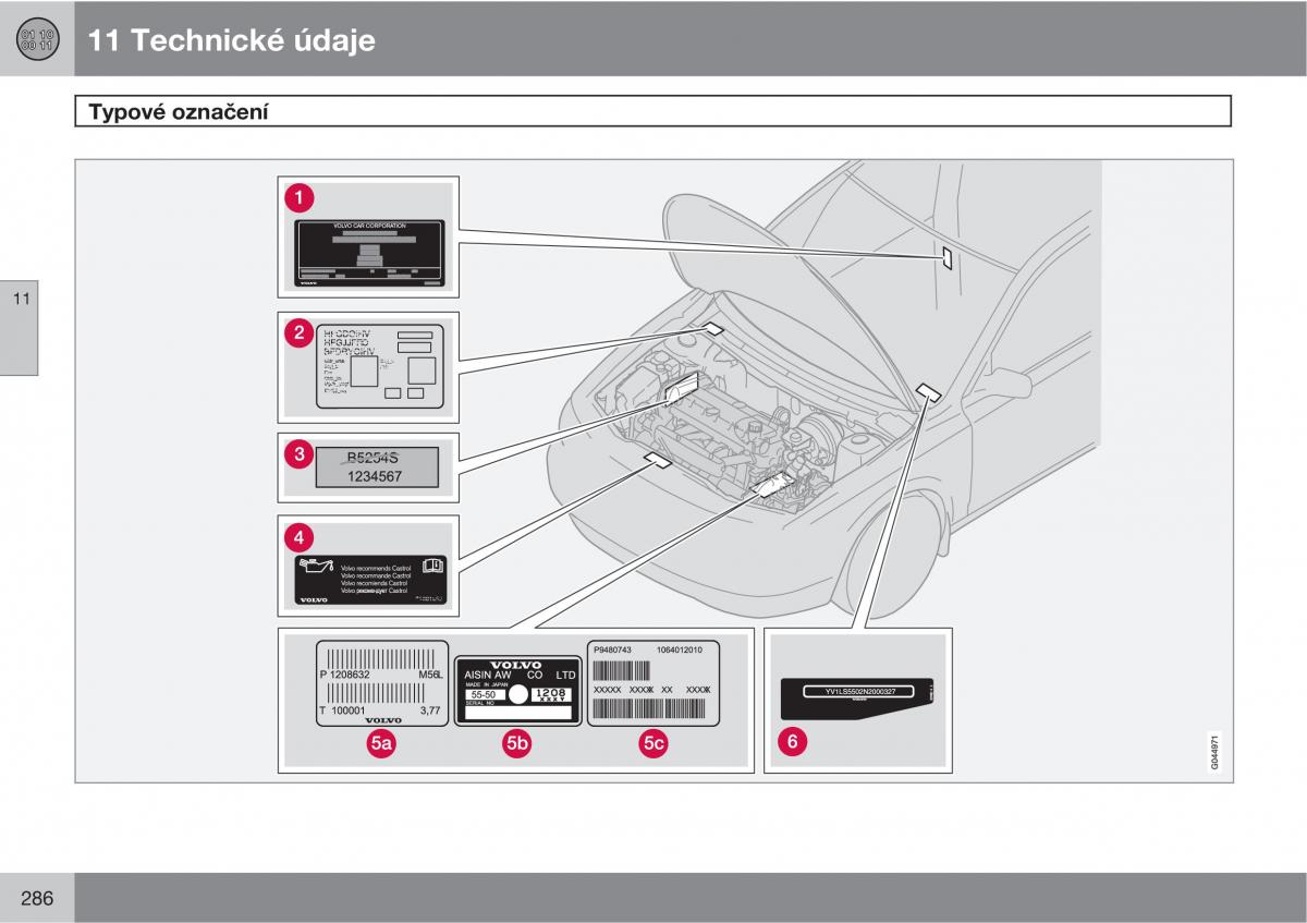 Volvo C30 navod k obsludze / page 288