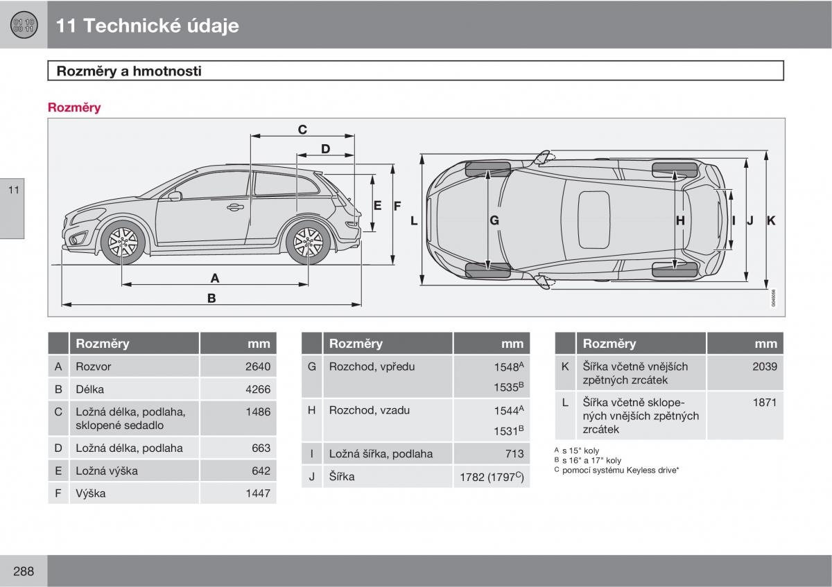 Volvo C30 navod k obsludze / page 290