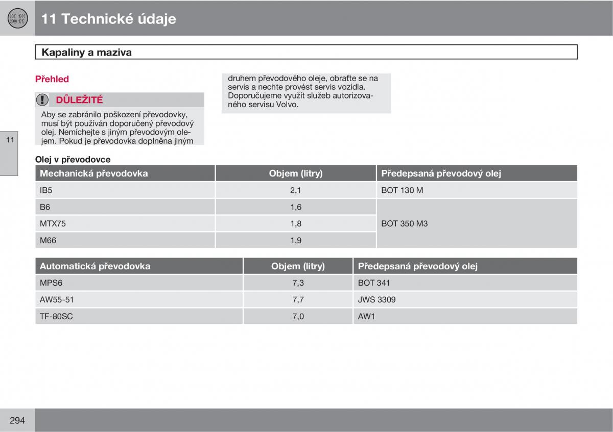 Volvo C30 navod k obsludze / page 296