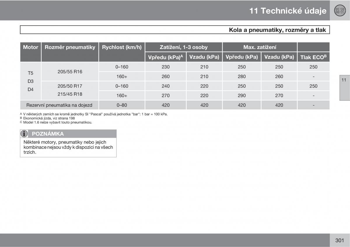 Volvo C30 navod k obsludze / page 303