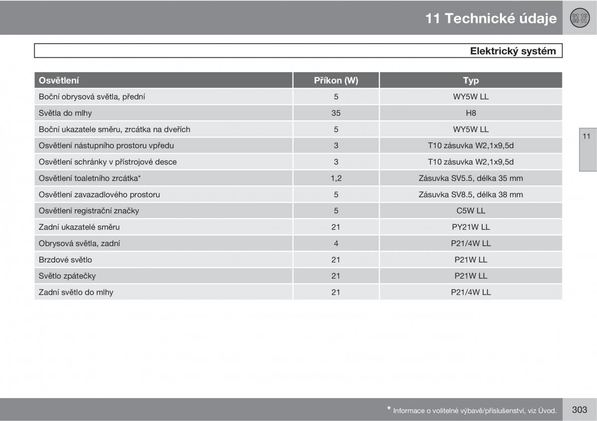 Volvo C30 navod k obsludze / page 305