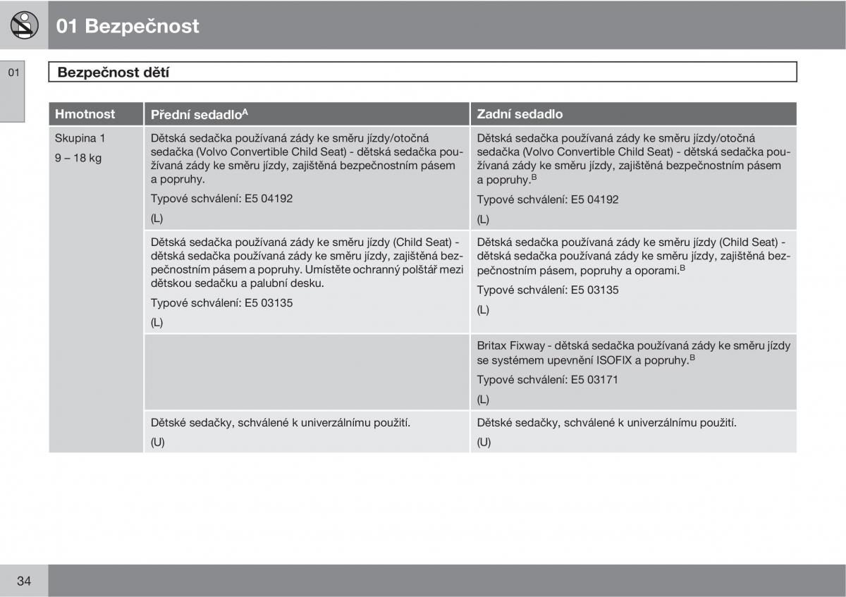 Volvo C30 navod k obsludze / page 36