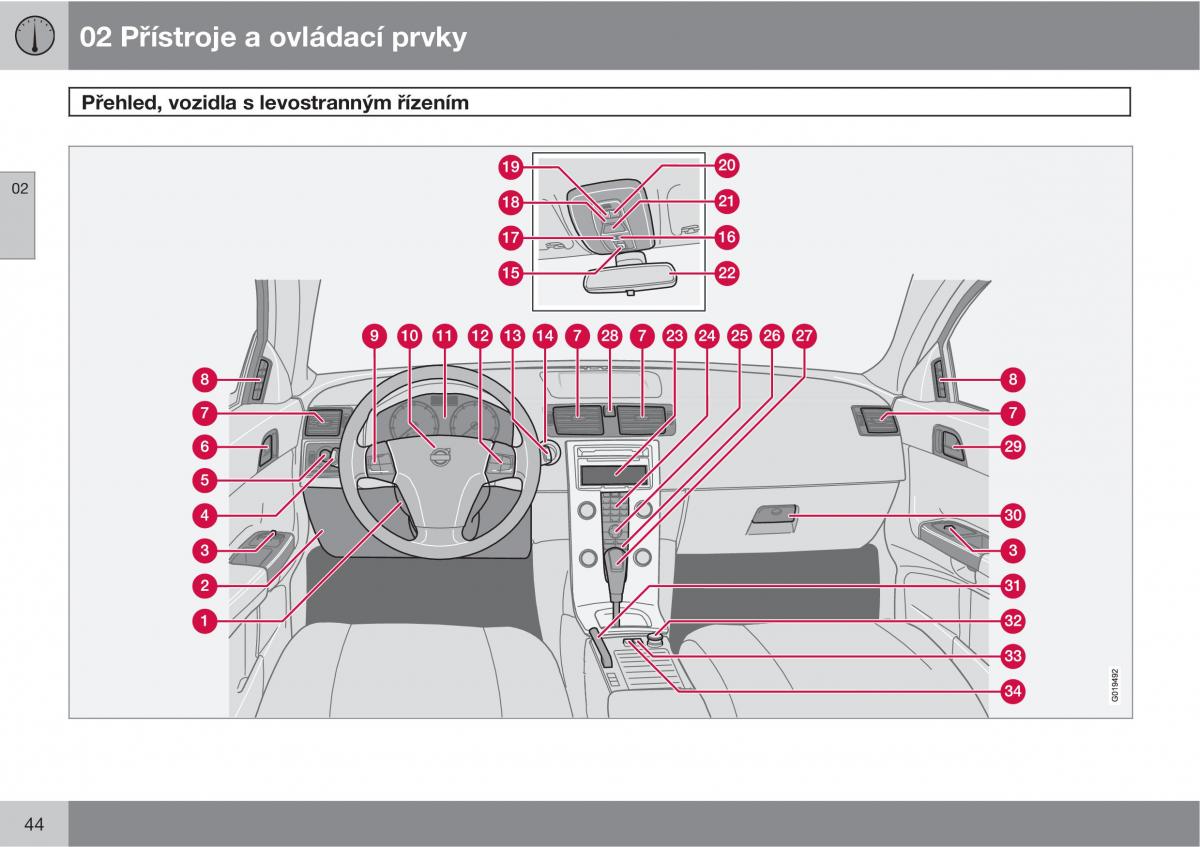 Volvo C30 navod k obsludze / page 46