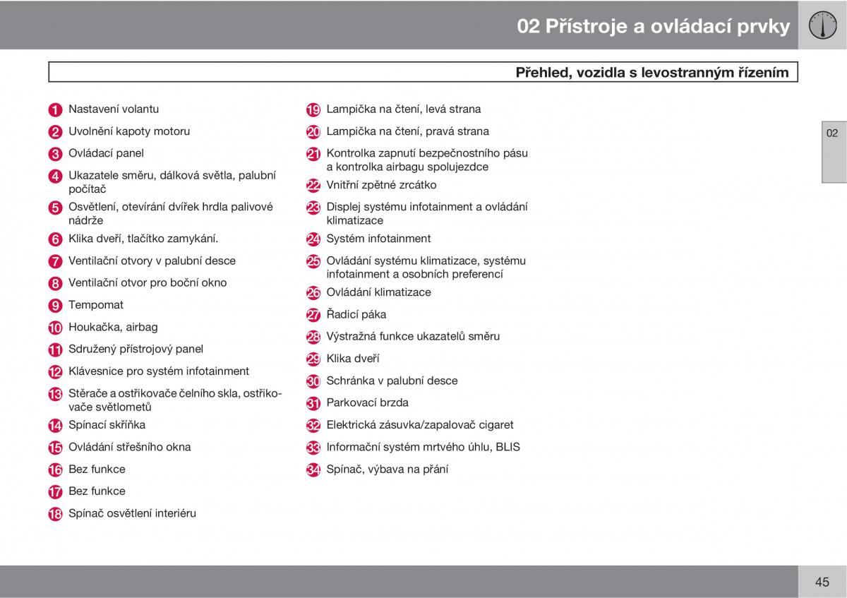 Volvo C30 navod k obsludze / page 47