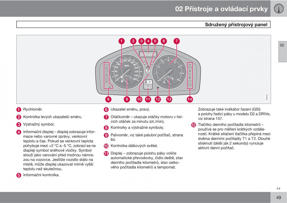 Volvo C30 navod k obsludze / page 51