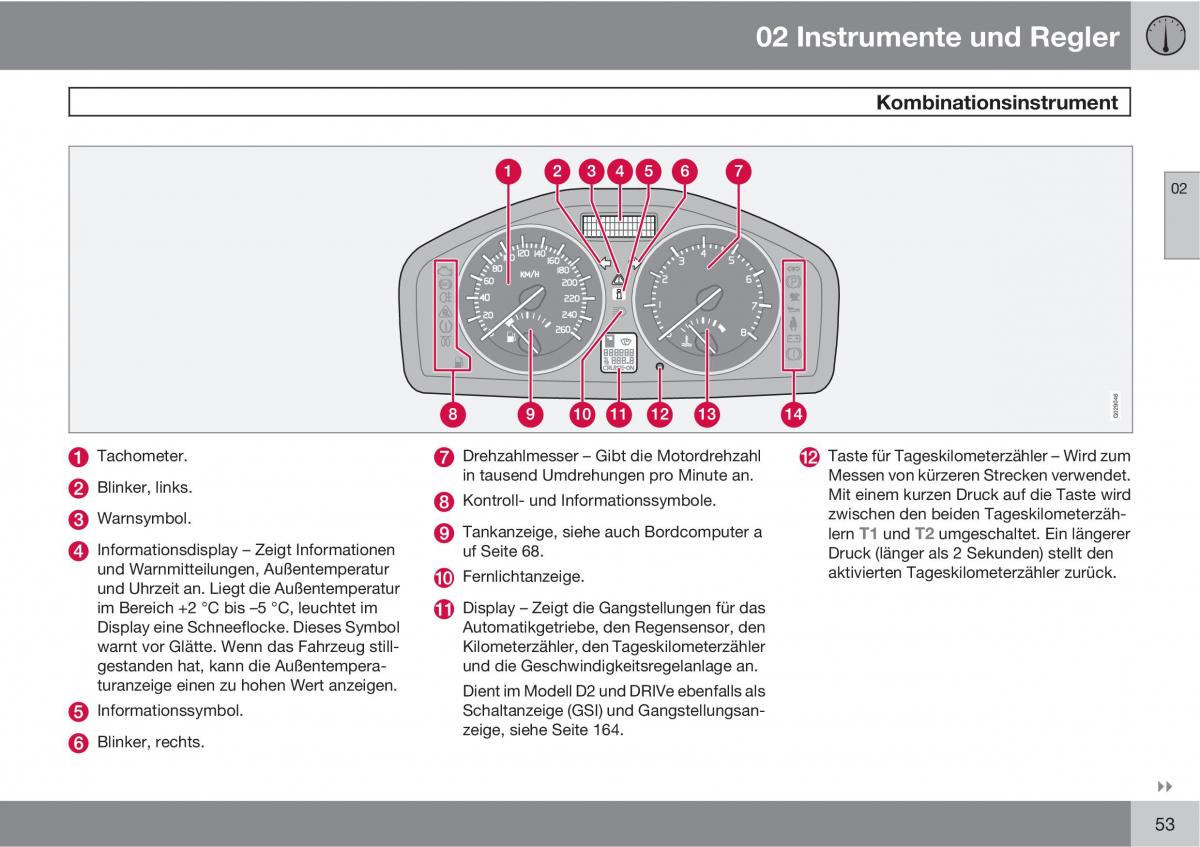 Volvo C30 Handbuch / page 55