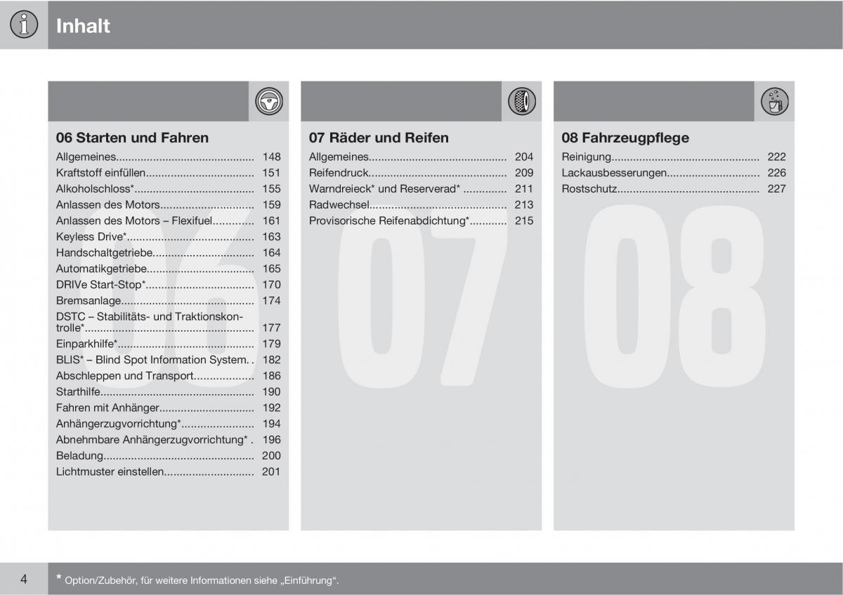 Volvo C30 Handbuch / page 6