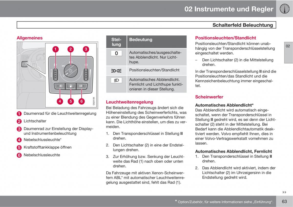 Volvo C30 Handbuch / page 65