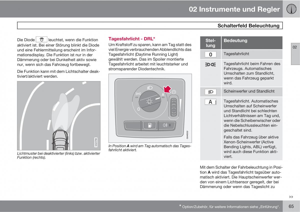 Volvo C30 Handbuch / page 67