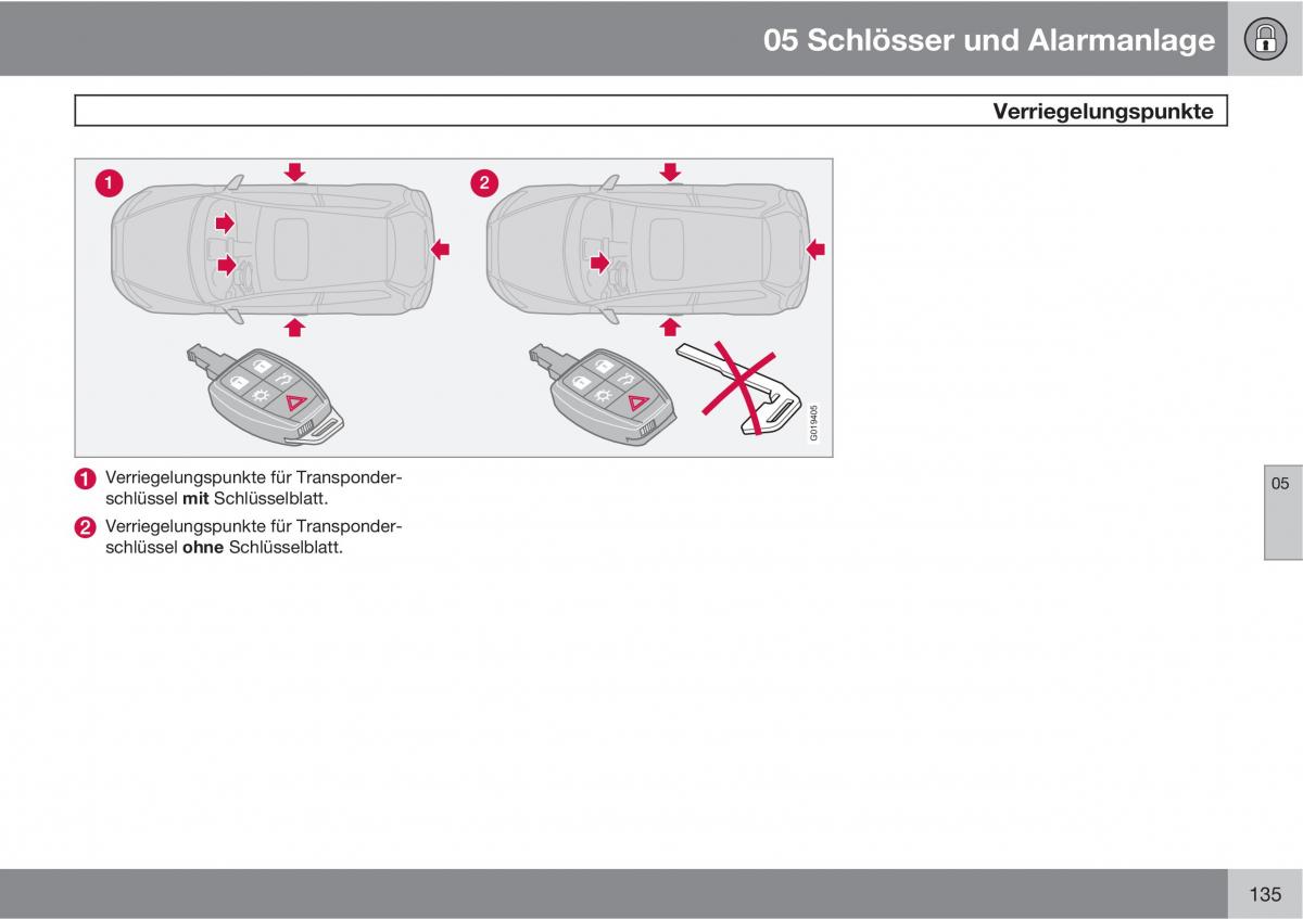 Volvo C30 Handbuch / page 137