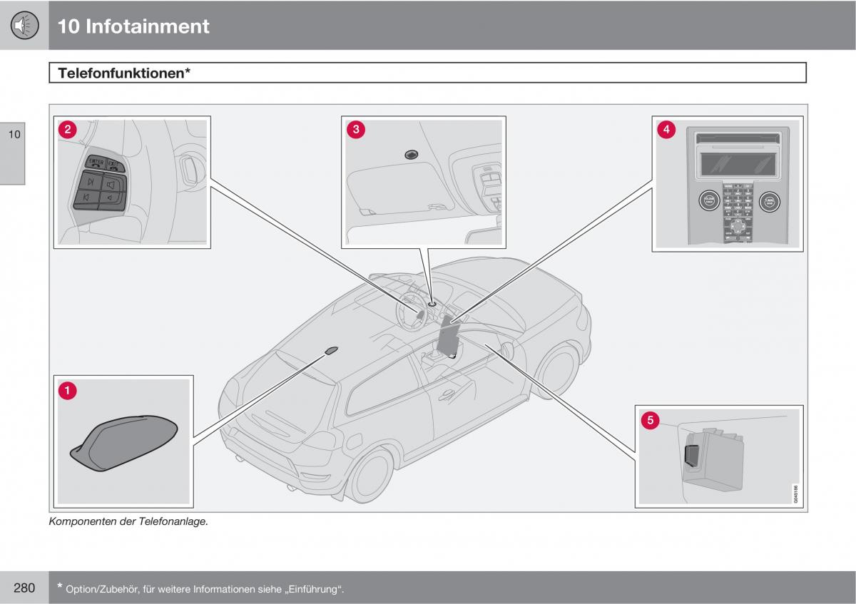 Volvo C30 Handbuch / page 282