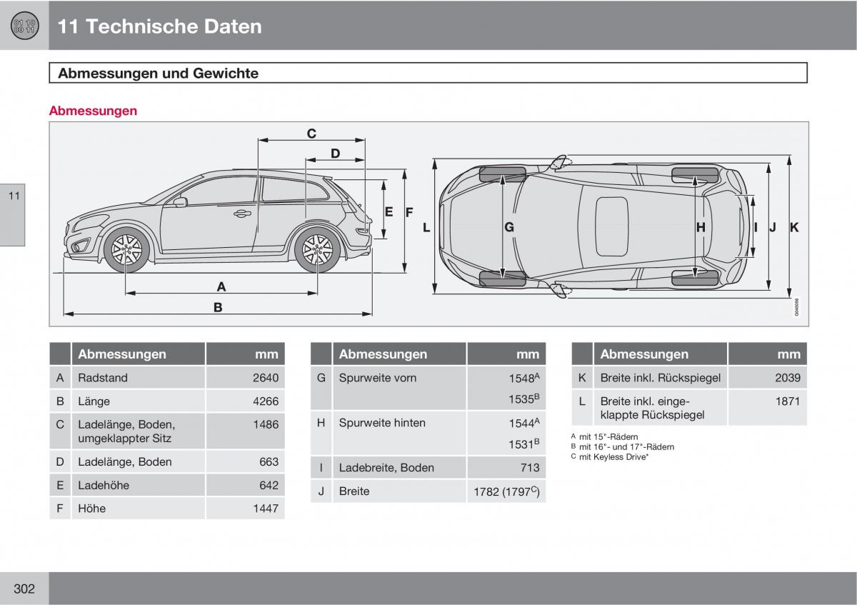 Volvo C30 Handbuch / page 304