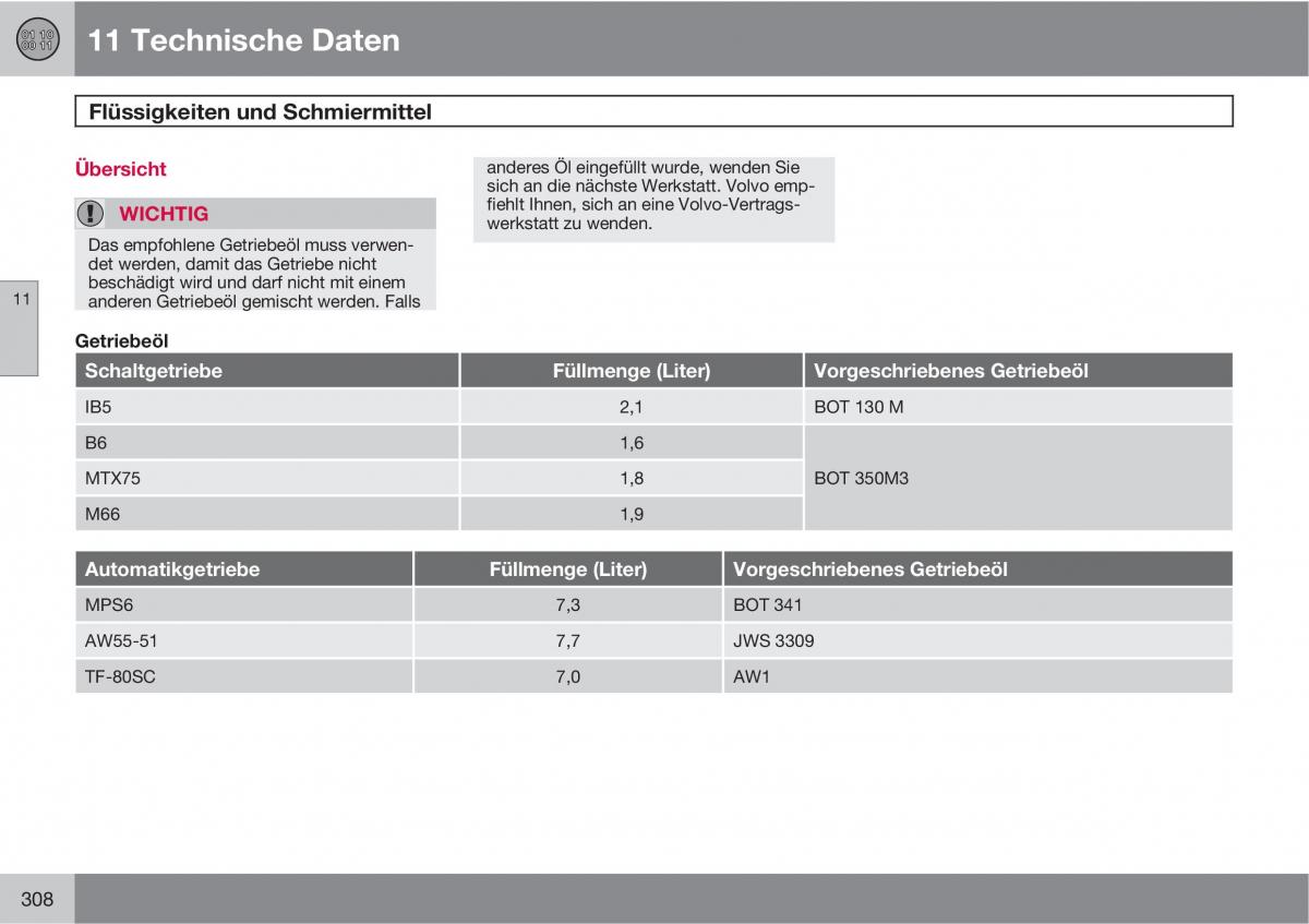 Volvo C30 Handbuch / page 310