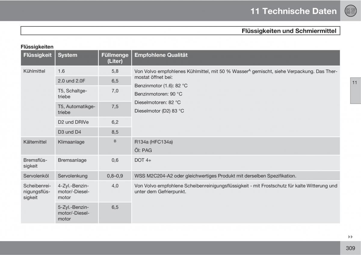 Volvo C30 Handbuch / page 311