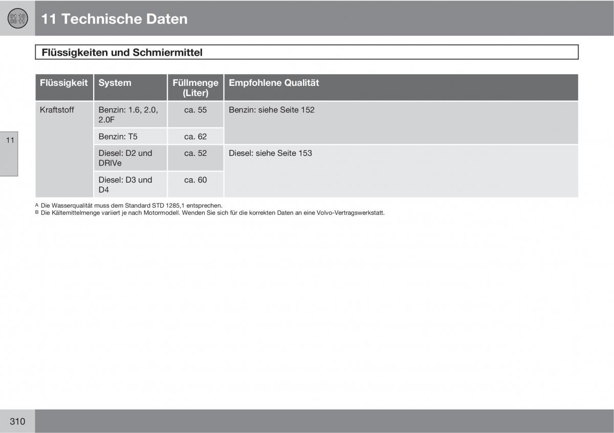 Volvo C30 Handbuch / page 312