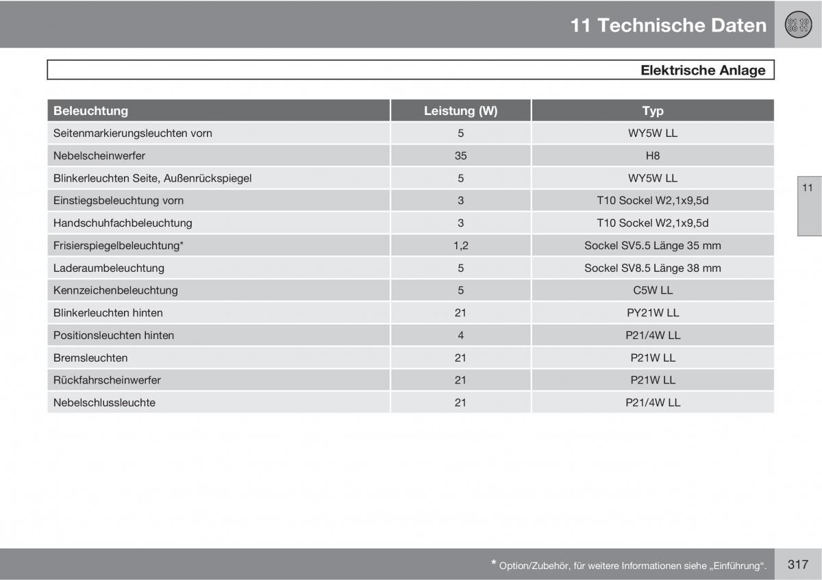 Volvo C30 Handbuch / page 319